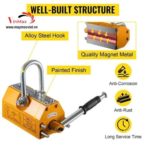 Nam Châm Nâng Tay Gạt Kenbo PML10 1000Kg