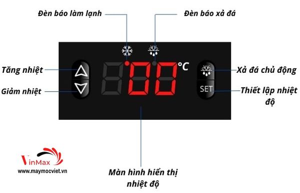 Tủ bàn đông 2 cánh inox 2MI1275 quạt gió