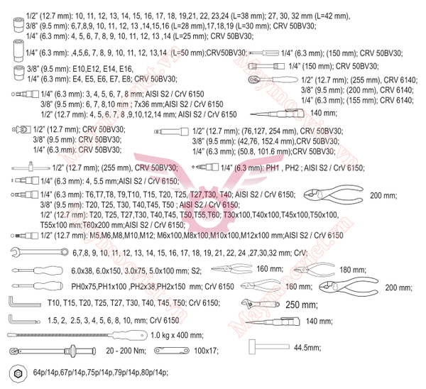 Tủ đồ nghề 249 chi tiết YT-55260