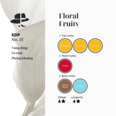 Nước hoa № 15