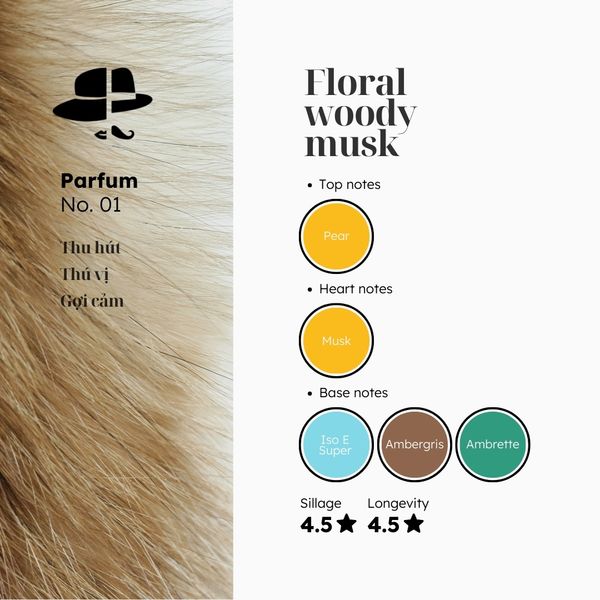 Nước hoa № 01