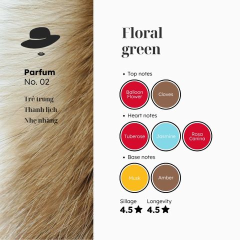 Nước hoa № 02