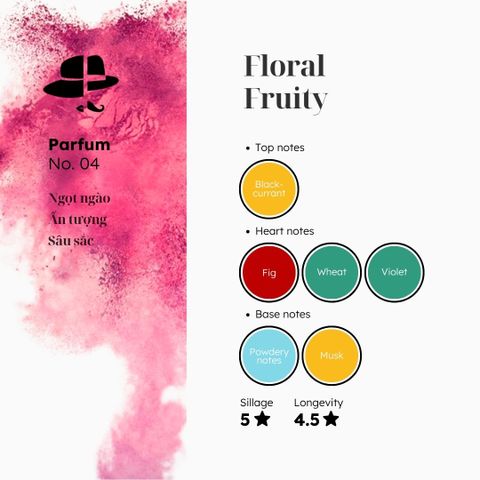 Nước hoa № 04