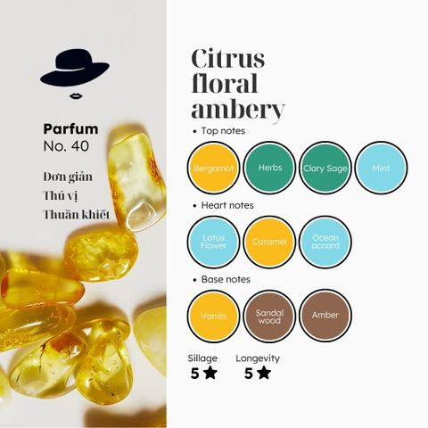 Nước hoa № 40