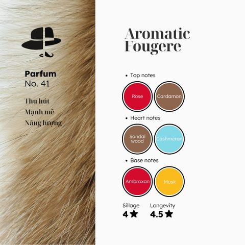 Nước hoa № 41