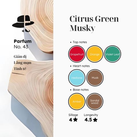 Nước hoa № 43