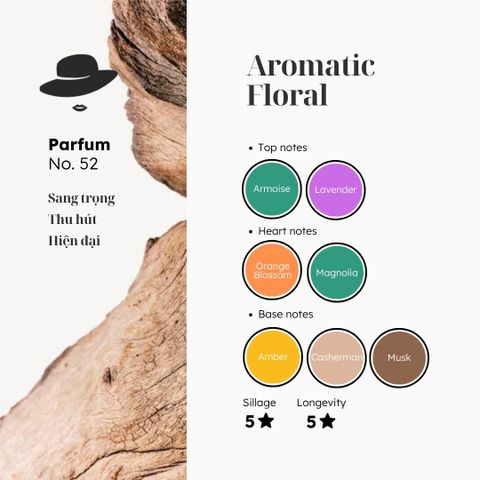 Nước hoa № 52