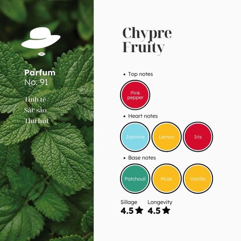 Nước hoa № 91