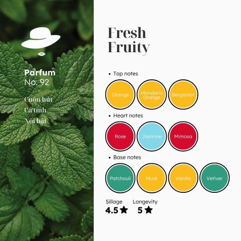 Nước hoa № 92