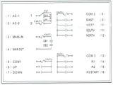  Điều khiển từ xa Telecrane F23A++ 