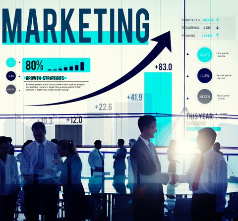 Marketing tổng thể