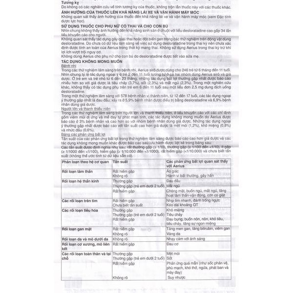 Thuốc Aerius 5mg MSD giảm hắt hơi, sổ mũi và ngứa mũi (1 vỉ x 10 viên)