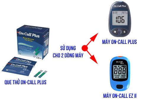 Que thử tiểu đường On Call plus