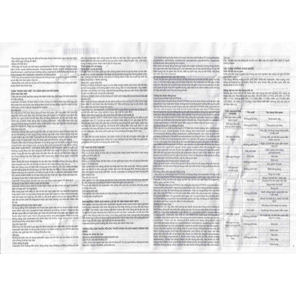 Procoralan 7,5 mg (4*14) - điều trị đau thắt ngực