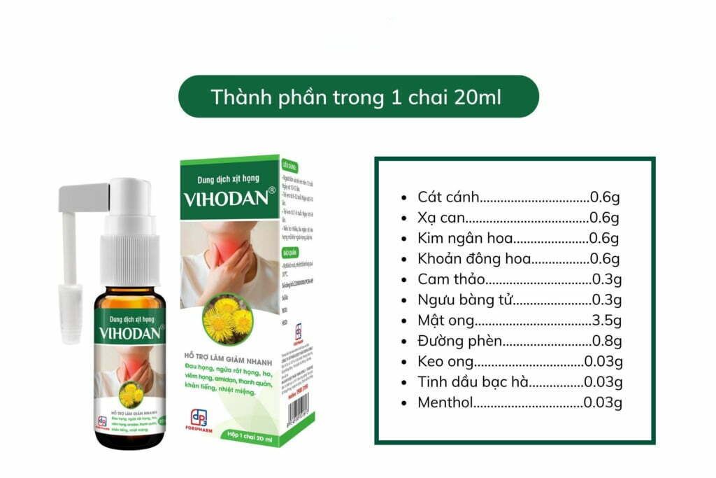Dung dịch xịt họng Vihodan