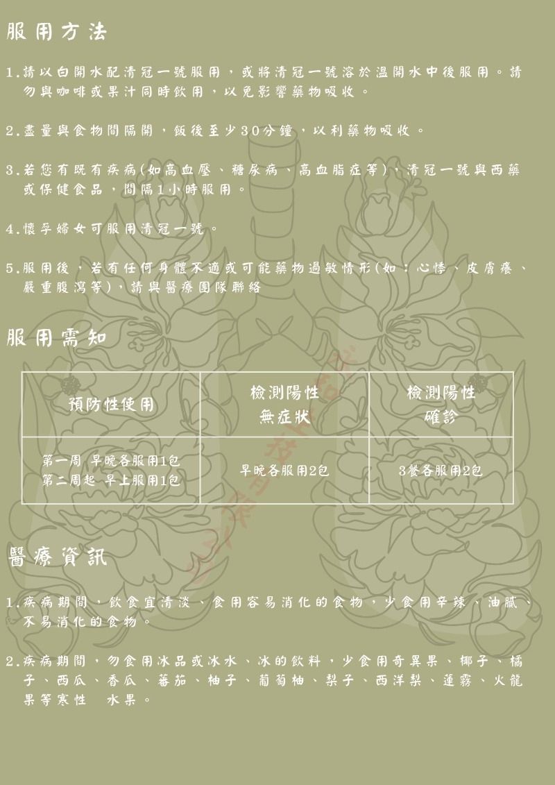 華陀扶元堂清冠一號 妞媽福利社niuma Store