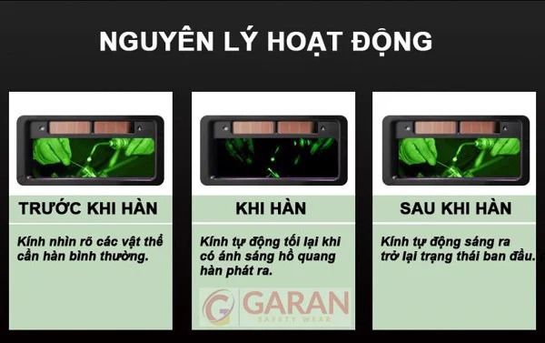 Kính Hàn Điện Tử Cao Cấp