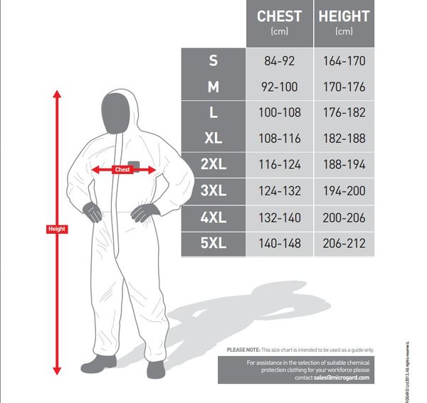 QUẦN ÁO CHỐNG HÓA CHẤT CHEMMAX 1