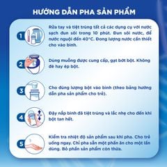Sữa Aptamil New Zealand Profutura Cesar Biotik