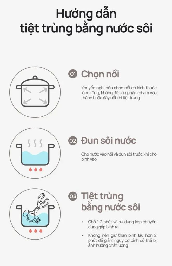 Bình sữa Moyuum PPSU thế hệ 3