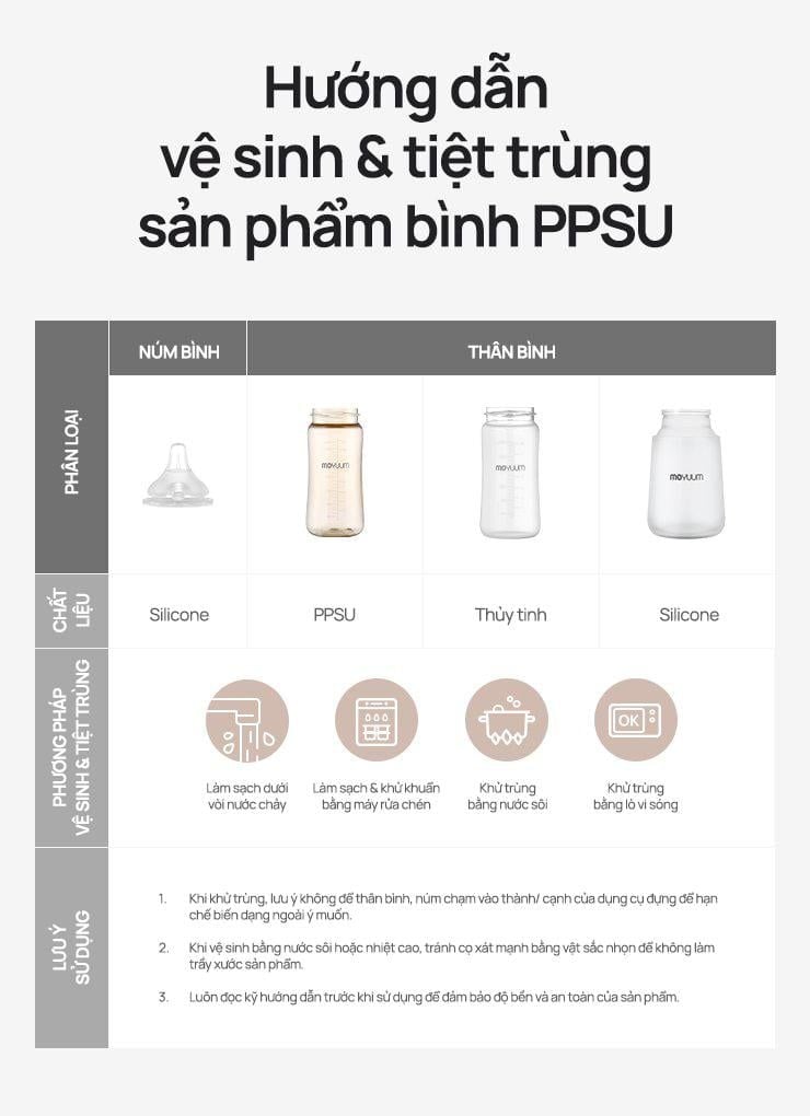 Bình sữa Moyuum PPSU thế hệ 3
