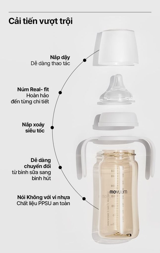 Bình sữa Moyuum PPSU thế hệ 3