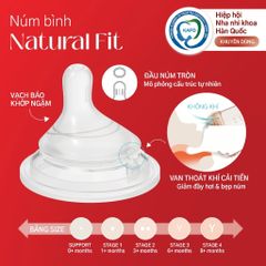 Bình sữa Moyuum PPSU Movaa họa tiết xanh