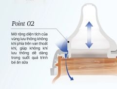 Bình sữa Moyuum PPSU thế hệ 3