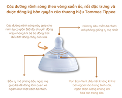 Bình sữa PPSU Tommee Tippee trơn