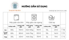 Nước giặt thuần chay Lalabebe K-MOM