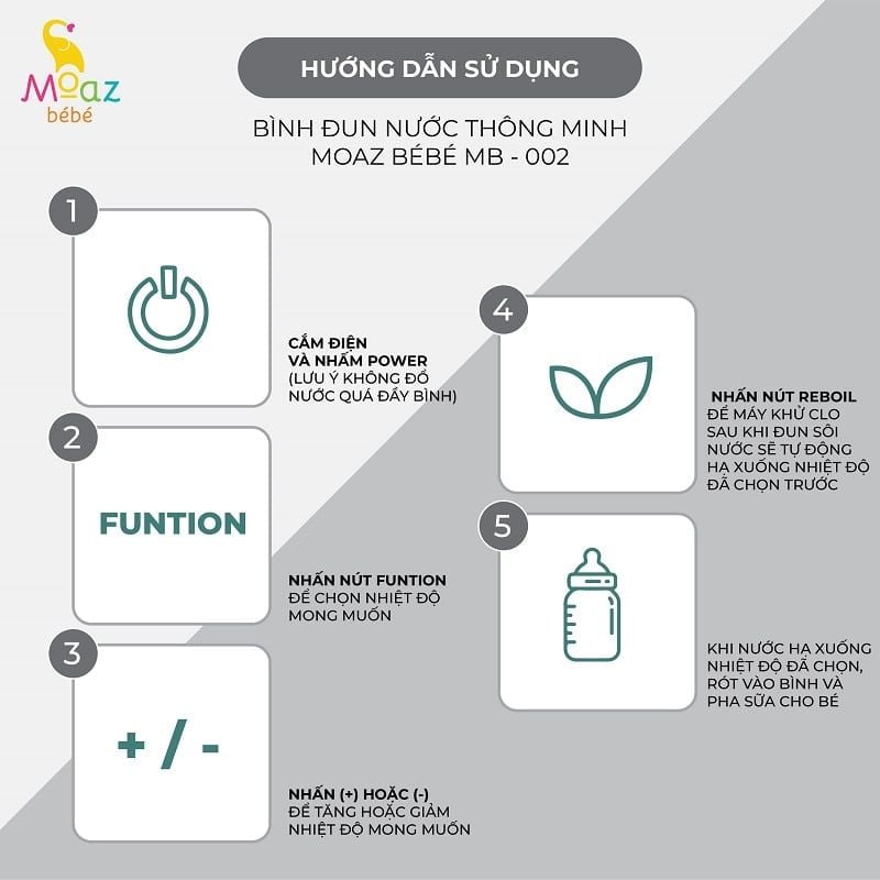 Máy đun nước Moazbebe MB002