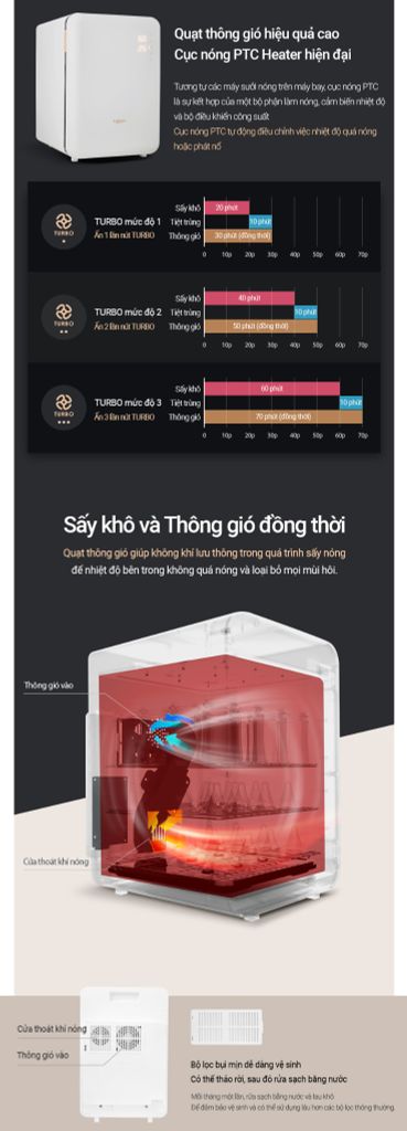 Máy tiệt trùng UV Haenim Flex 5G HN-F5-UT