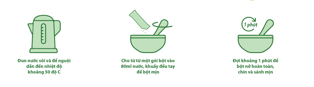 Bột ăn dặm Măm My 6M+