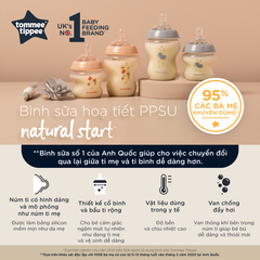 Bình sữa PPSU Tommee Tippee họa tiết