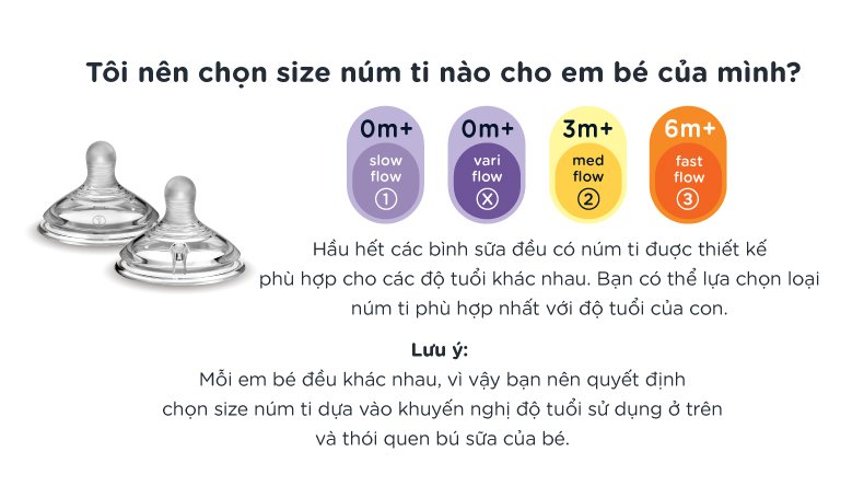 Bình sữa PPSU Tommee Tippee trơn