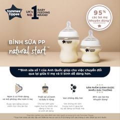 Bình sữa PP Tommee Tippee trơn