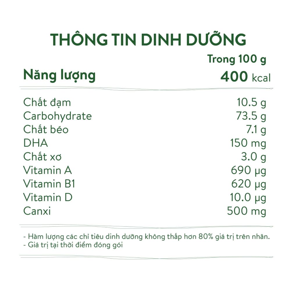Bột ăn dặm Măm My 6M+