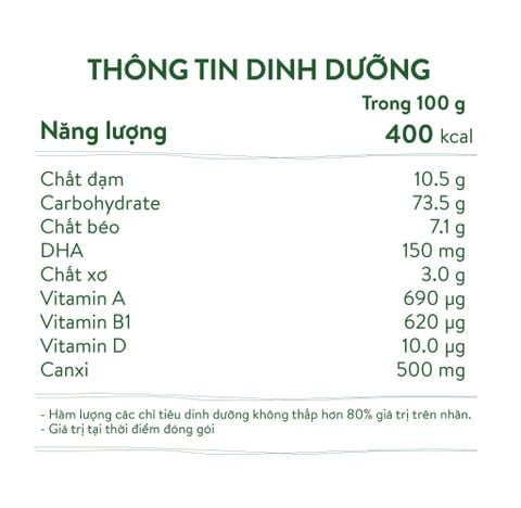 Bột ăn dặm Măm My 6M+