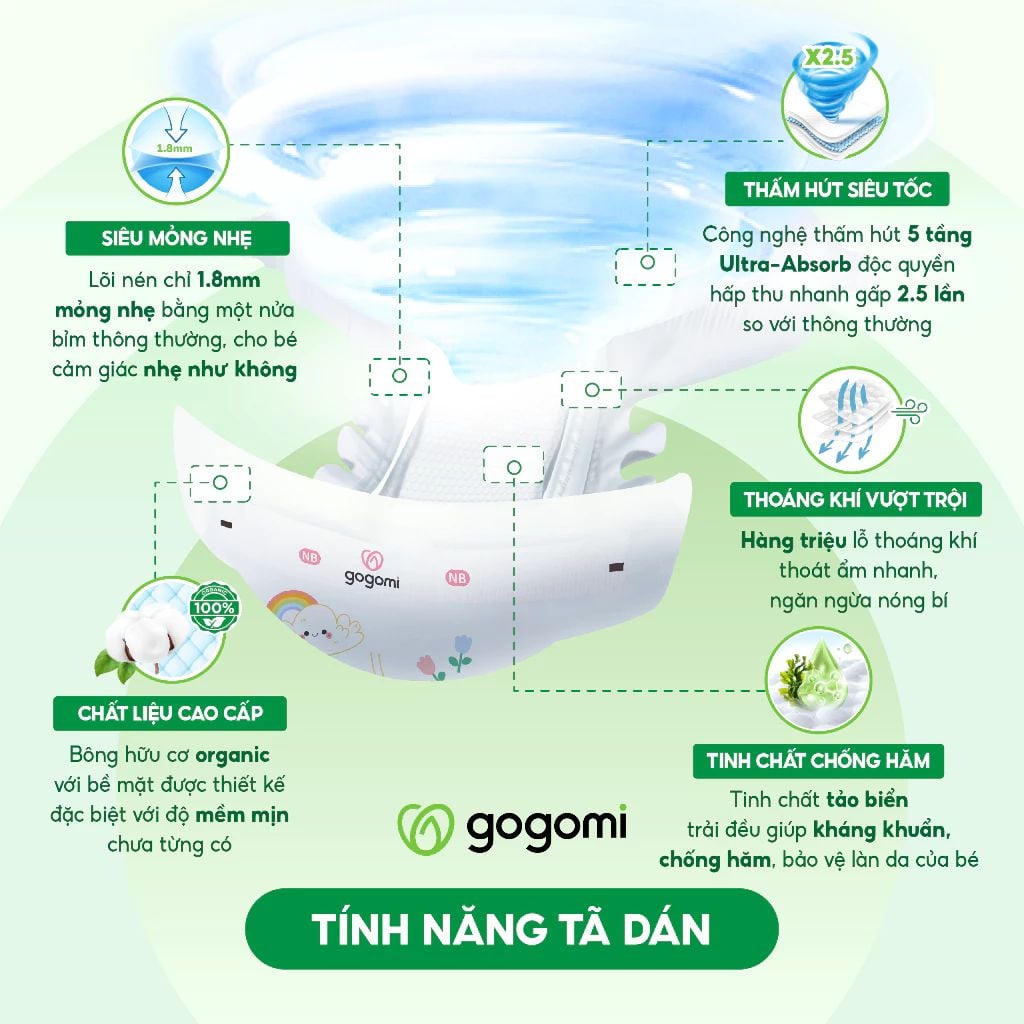 Bỉm Pháp Gogomi