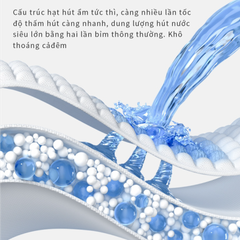 Bỉm Yacool Roumeng Lightyear