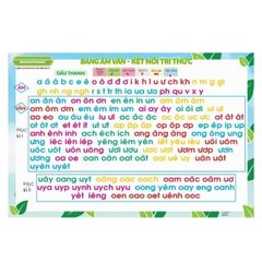 Bảng Âm Vần Bộ Chân Trời Sáng Tạo, Kết Nối Tri Thức, Cánh Diều Và Phép Cộng Phép Trừ Trong Phạm Vi 10