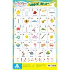 Tranh Treo Tường Bách Khoa Toàn Thư Dành Cho Bé - Bảng Chữ Cái Và Số (10 Trang Đóng Lò Xo )