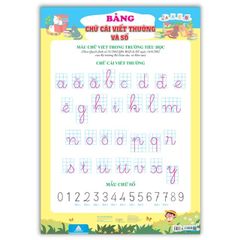 Bảng Chữ Cái Viết Thường Và Số