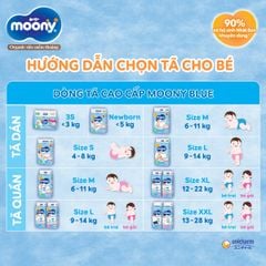 Tã Bỉm Moony dán và quần (Mẫu mới)