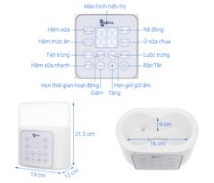 Máy hâm bình sữa đôi kiêm tiệt trùng điện tử Galena GA-W01