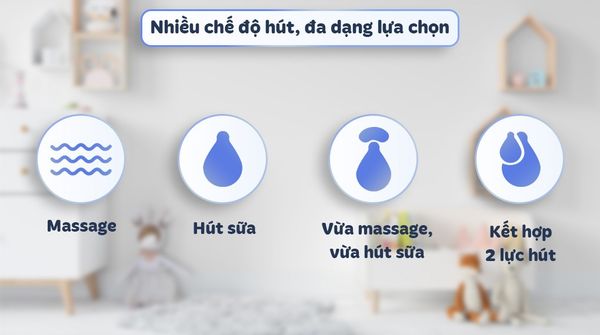 Máy hút sữa điện đôi Galena GA-01