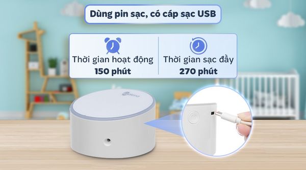 Máy hút sữa điện đôi Galena GA-01