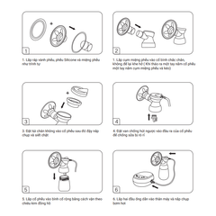 Máy hút sữa điện đôi Gluck Baby GP39