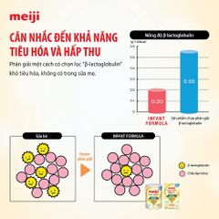 Sữa Meiji nội địa Nhật Bản số 0, 800g (0 -  1 tuổi)