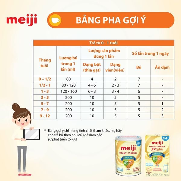 Sữa Meiji nội địa Nhật Bản số 0, 800g (0 -  1 tuổi)